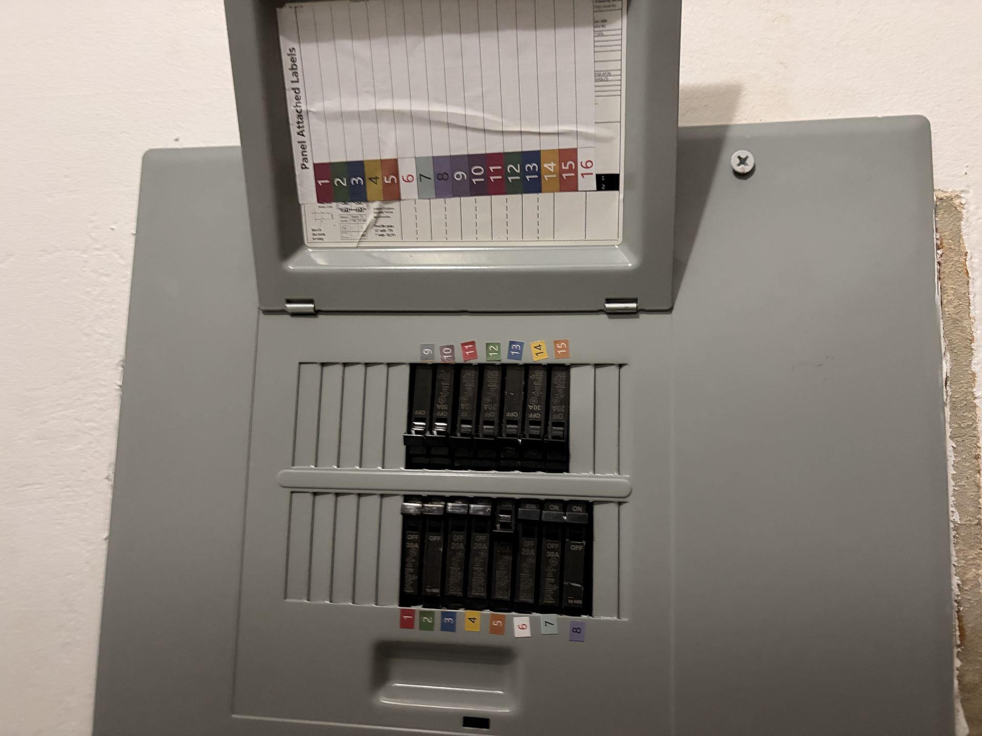 RNS Electrical SolutionsPR